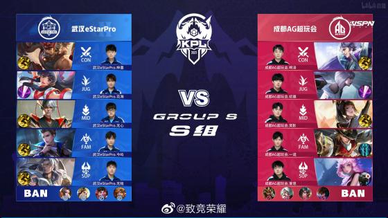 发生在训练 发生在训练