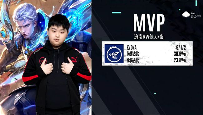 但是从市场 但是从市场