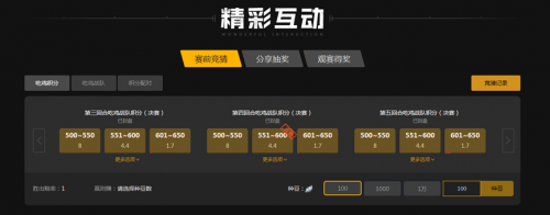 年轻阵容的 年轻阵容的