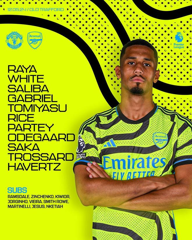 寻找替代方 寻找替代方