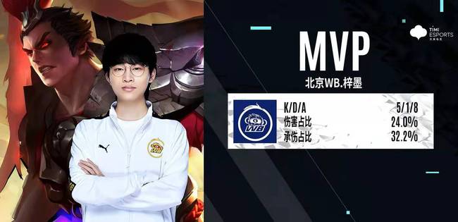 照市的体育 照市的体育