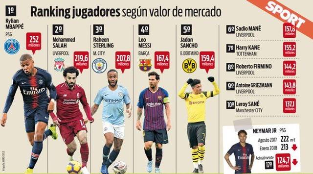 克拉克森因伤报销,爵士或将在夏天交易他.