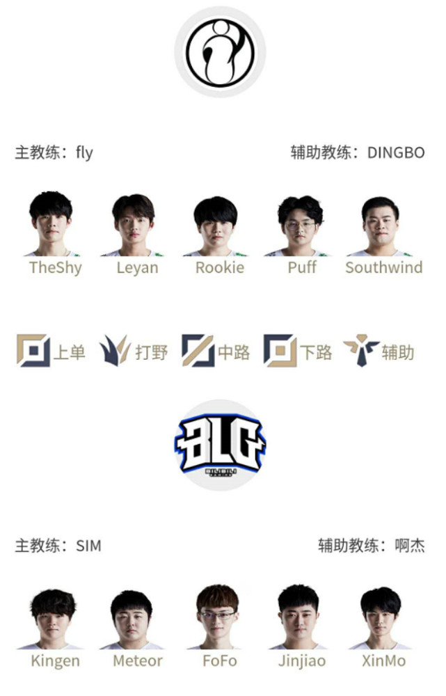 职业化标尺 职业化标尺